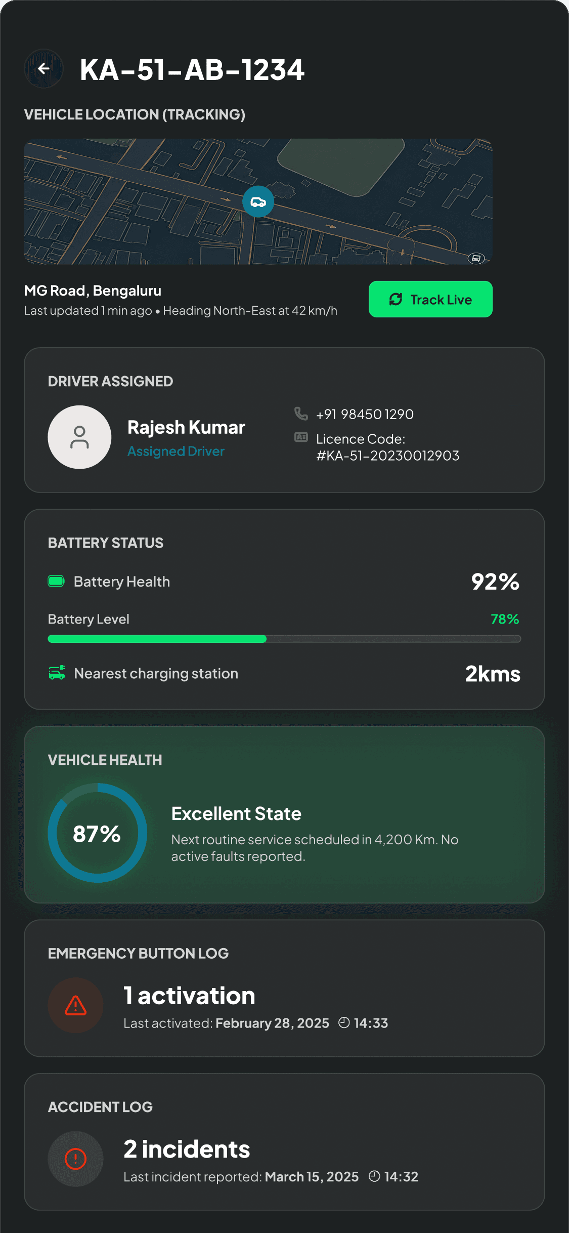 The eNEG fleet OS on a phone, showing a vehicle's live location, assigned driver, battery status, health gauge and incident logs